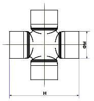 萬(wàn)向聯(lián)軸器十字包